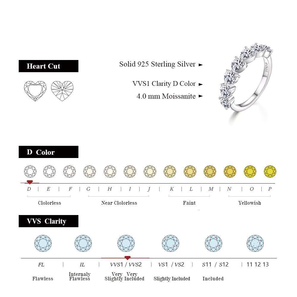 Fine Jewelry D Color VVS Heart Cut Moissanite 925 Sterling Silver Wedding Engagement Ring for Women With Gra Certificate