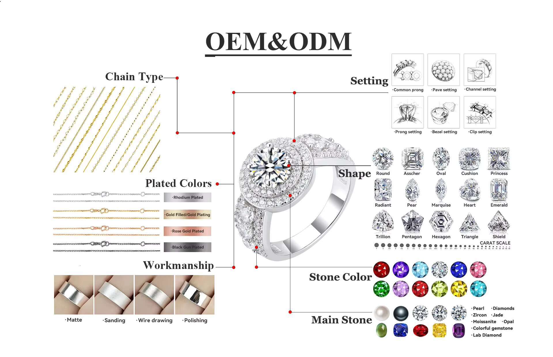 Grace Moissanite Ring Jewelry Wholesale 925 Silver Men Moissanite Hip Hop Ring Round Cutting 5A Moissanite Ring