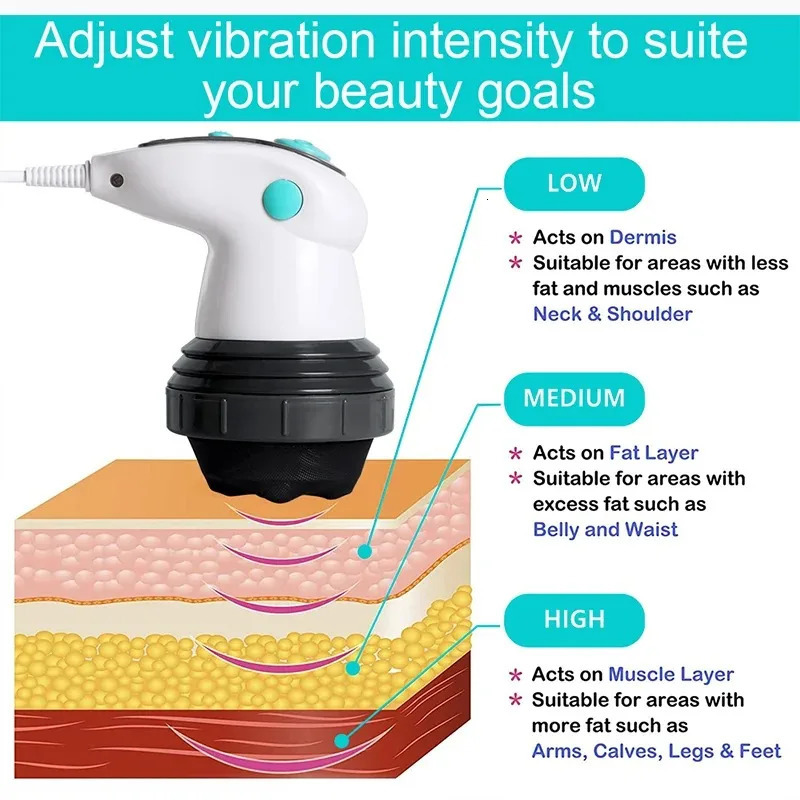 Electric Body Slimming Massager Handheld Infrared Massage Anti Cellulite Massager for Arm Leg Hip Belly Fat Remover 250519