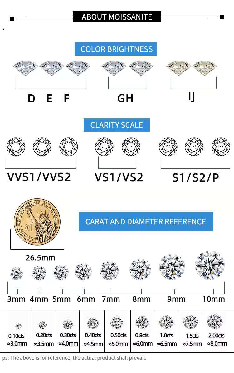 Goldleaf Custom 10K 14K 18K White Yellow Gold Lab Diamond Ring 1ct 2CT IGI GIA CVD HPHT Oval Lab Grown Diamond Engagement Ring