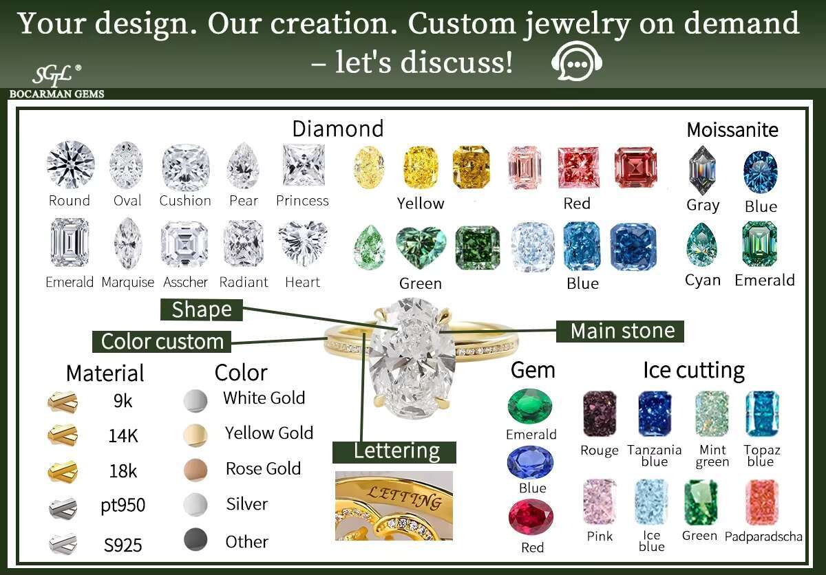 VCD 4.5CT IGI Certificate 18K Gold Lab-Grown Diamond Rings Custom Oval Wedding Engagement Bands Direct Factory Supplier