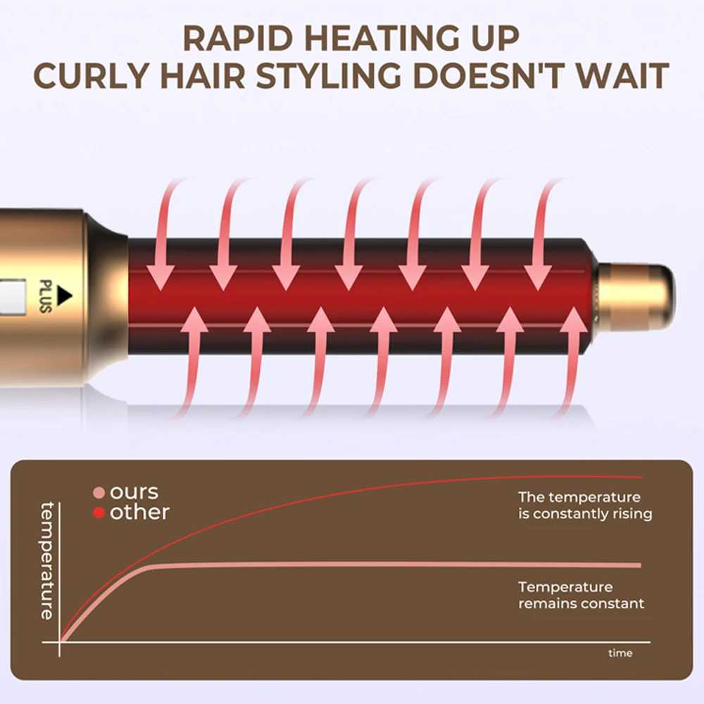 6 in 1 Blow Dryer Brush Versatile Hair Styler Rotating Curling Wand Straightener Ionic Hot Air Comb for WomenXJ250528