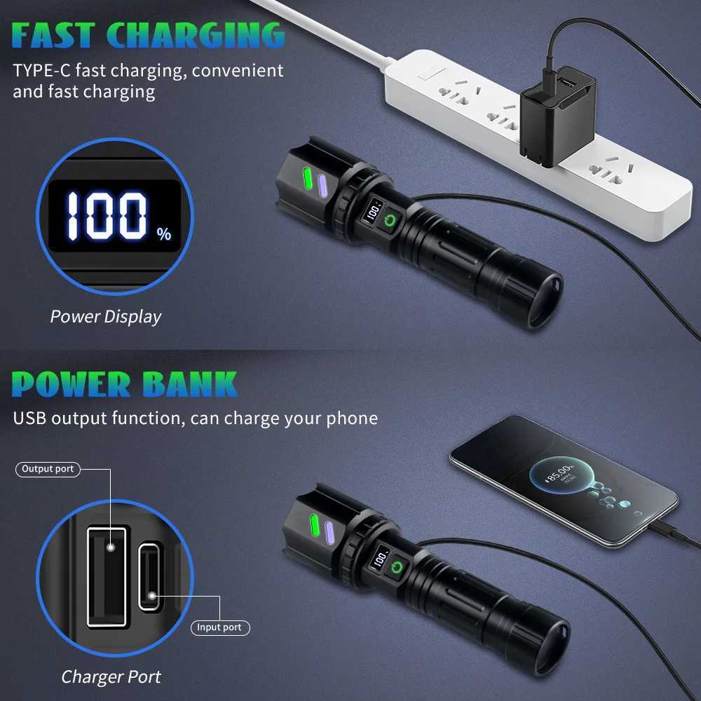 High Power White Laser LED Flashlight 18650 26650 Battery Type-C Strong Light Tactical Torch Outdoor Camping with Ignition LensXJ250529