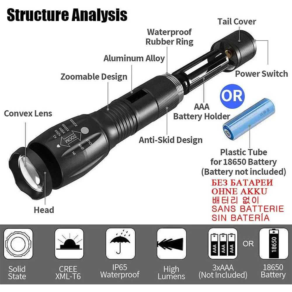 1/2 Pack Rechargeable LED Flashlight Zoomable Flashlights Al Alloy Portable Handheld Flashlights with 5 Modes Waterproof XJ250529