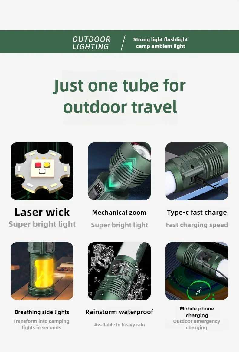 Multifunctional portable strong light flashlight telescopic zoom usb rechargeable multi-light source camping light with flame XJ250529