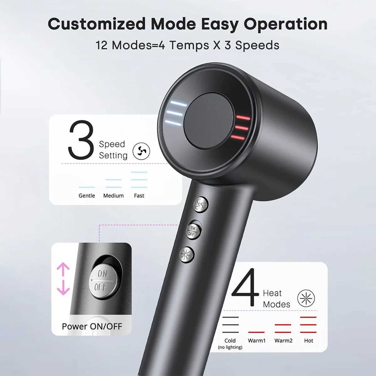 Electric High Speed Hair Dryer 120000RPM Brushless Negative Ions Blow Dryer Super Powerful Wind Lownoise Quick Drying Hair DryerXJ250528