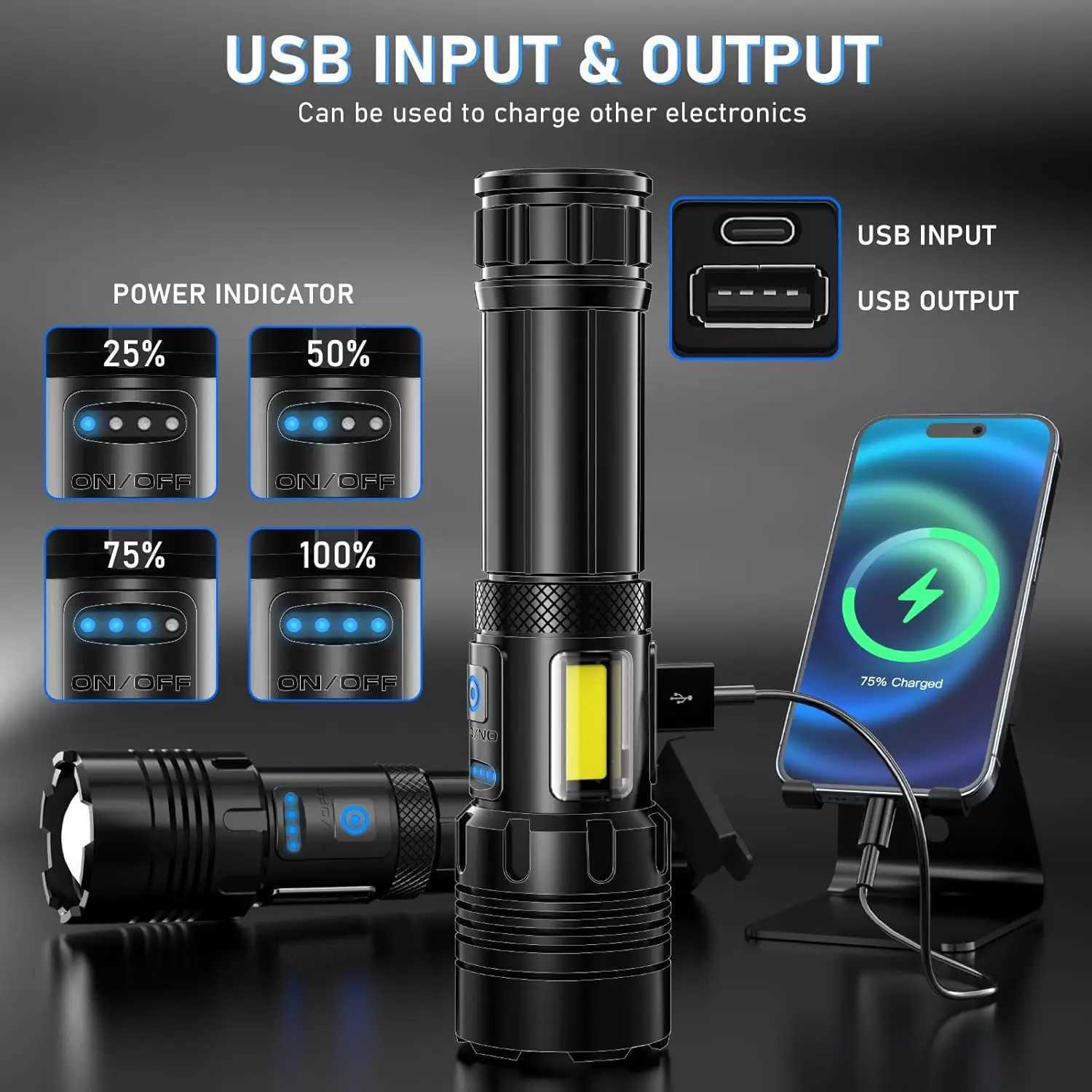 Super Powerful LED Flashlights High Power Rechargeable Torch Light with Built-in Battery for Fishing Hunting Camping LanternXJ250529