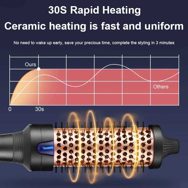 Electric Hair Dryer Foldable Straightening Brush Hot Comb Portable Blow Drier Hairstyles And Tools Drying Machine Hair CurlerXJ250528
