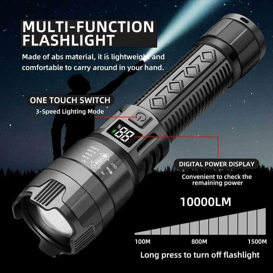 Ultra Bright LED Flashlight 2000LM Type-C Rechargeable Long Range Zoom Tactical Torch Outdoor Emergency Camping Fishing Lantern XJ250529