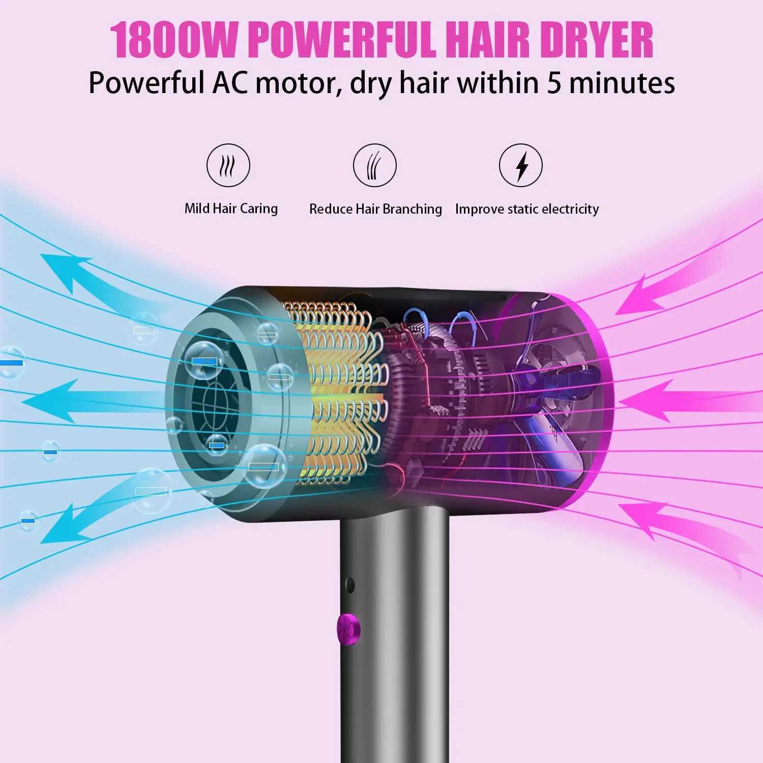 Phenitech Hair Dryer Blow Dryer Fast Drying Low Noise Constant Temperature Control Home SalonXJ250528
