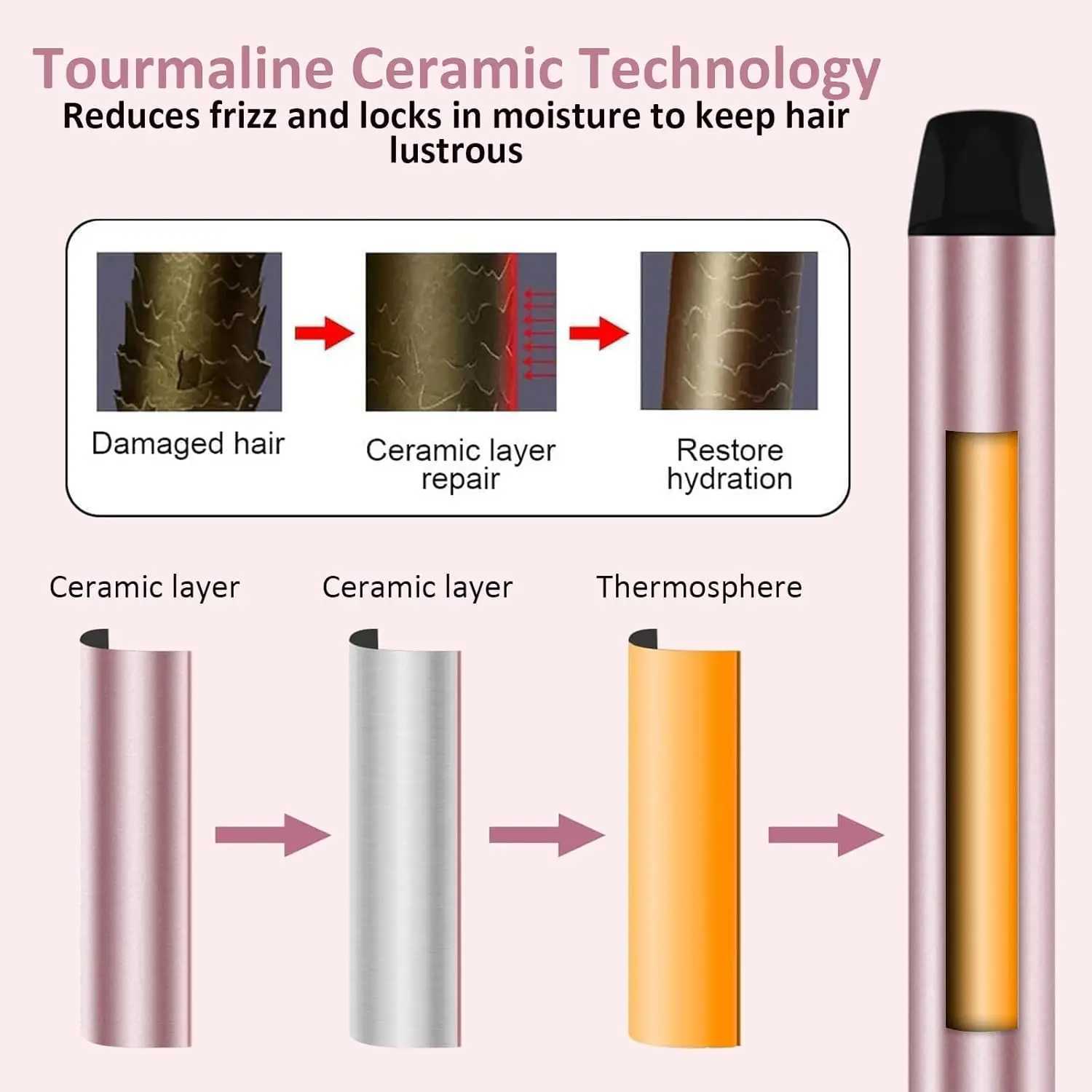Thermal Brush 1.5 inch Heated Round Curling Brush 2-in-1 Hair Dryer and Styler Hot Straightener Comb with Detachable Head forXJ250528