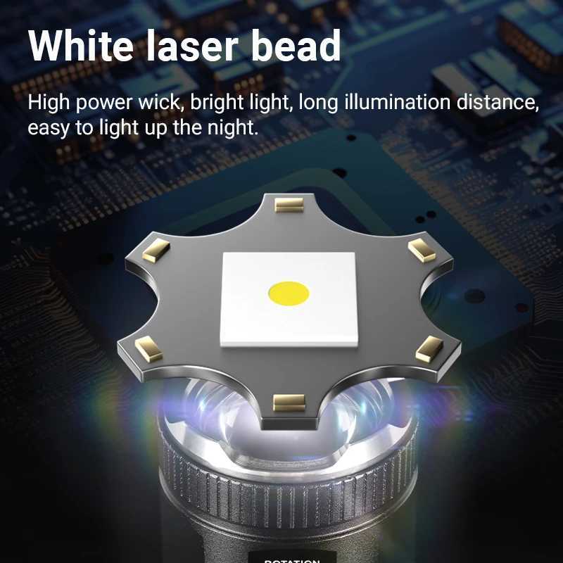 Outdoor Portable Solar Rechargeable LED Flashlights Super Bright Emergency Self Defense Hard Light Camping Zoom Hand Torch LightXJ250529