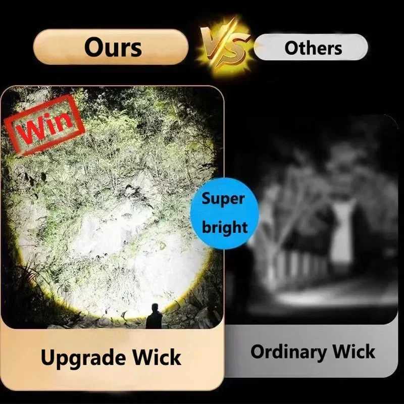 High Power Rechargeable Flashlight with Built-in Battery Strong Lamp Tactical Torch Light for Outdoor Camping Hiking Flashlights XJ250529