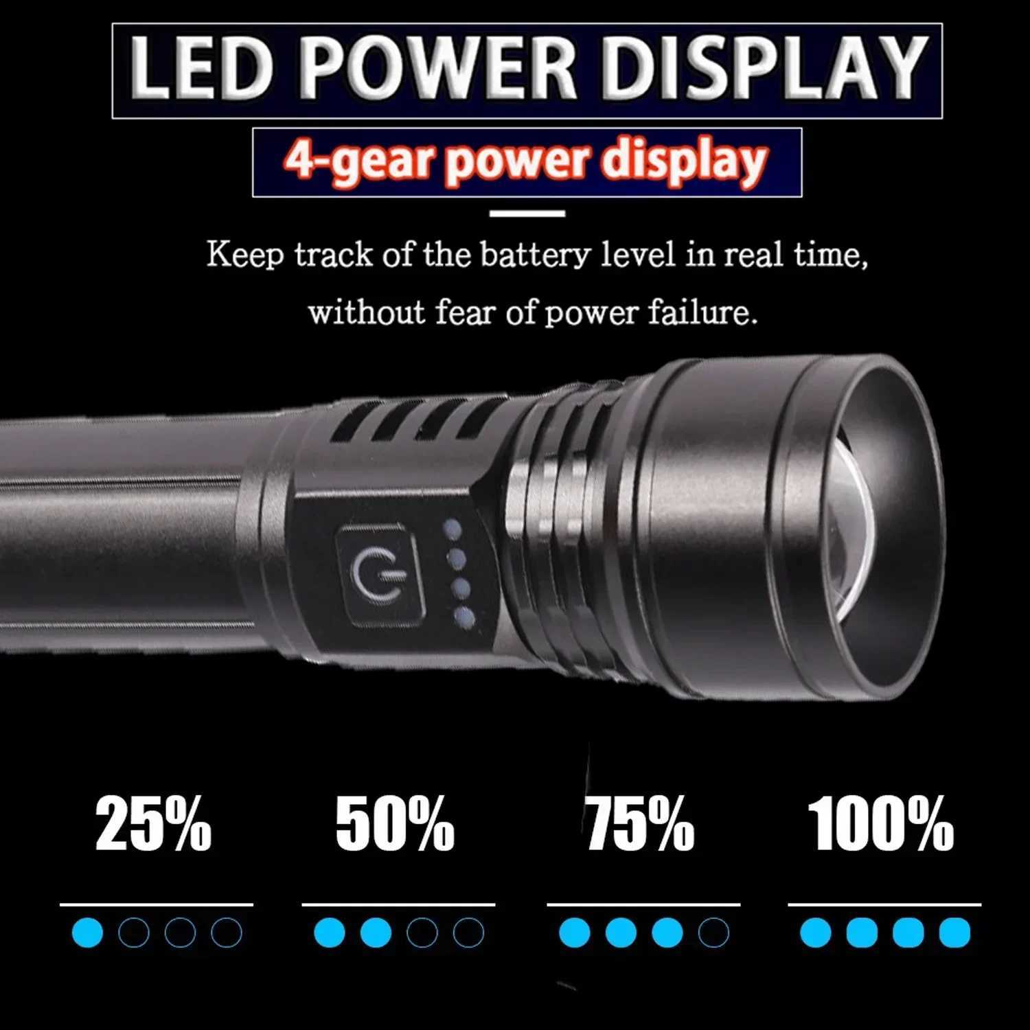 Aluminum Alloy Rechargeable High Lumen Flashlight 5 Modes LED Flashlight Type-c Charging Port for Fast Charging XJ250529