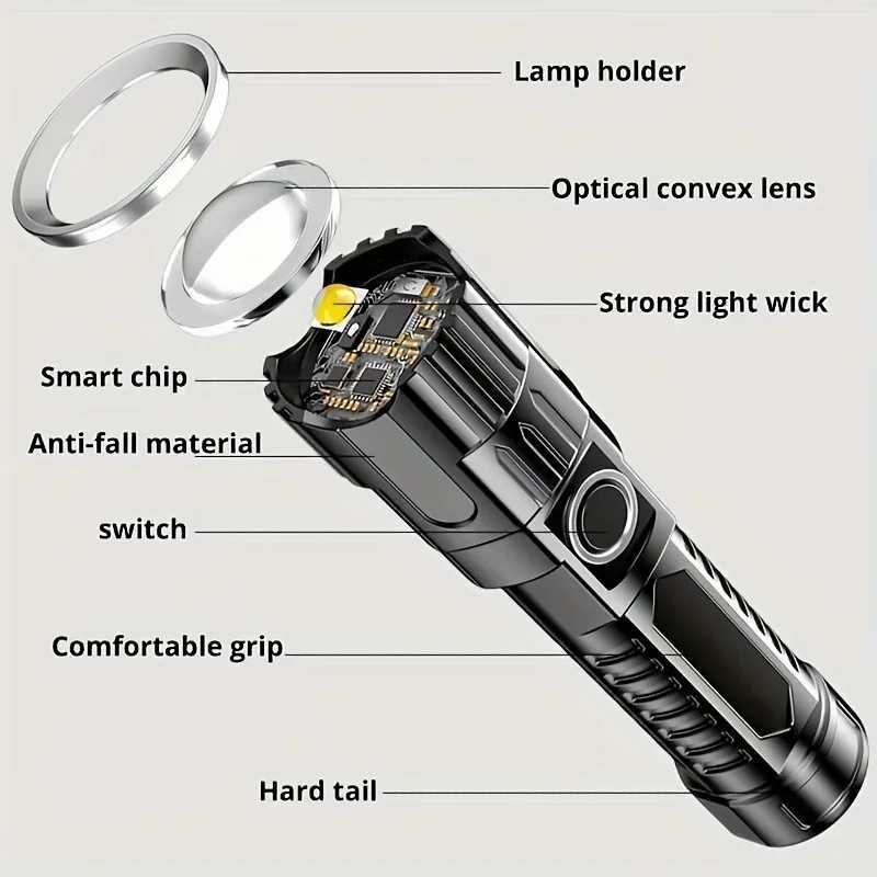 Super Bright 1000LM Rechargeable LED Flashlight Handheld Powerful Zoomable Waterproof Torch for Emergency CampingXJ250529