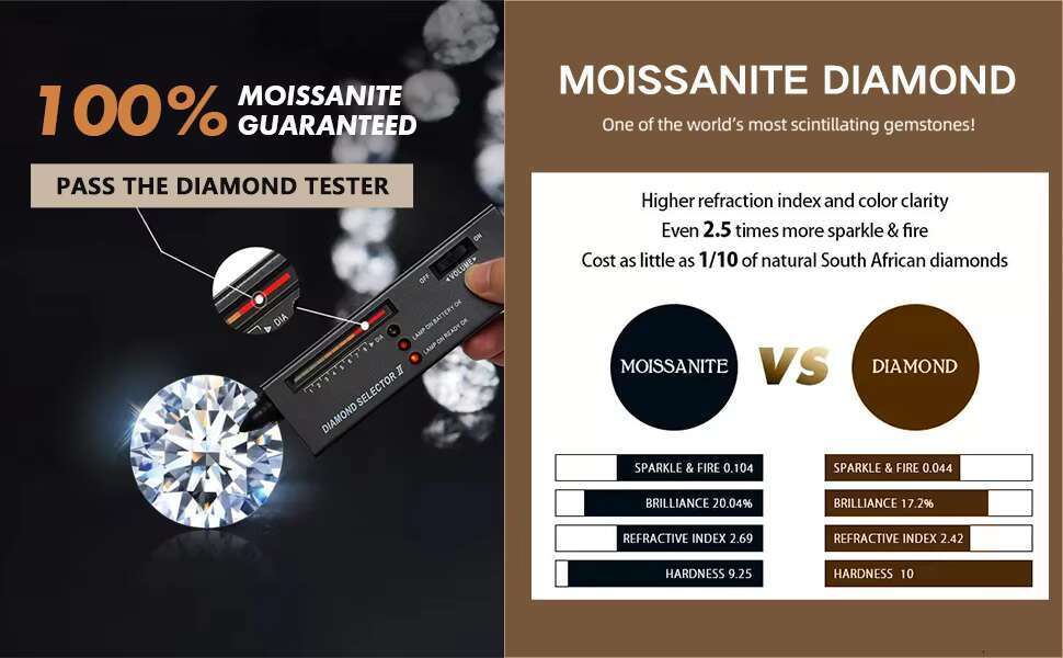 Classic Diamond Stud Earring 0.5ct 1ct 2ct 3ct 4ct VVS Moissanite 18k Gold Plated Silver Moissanite Stud Earring