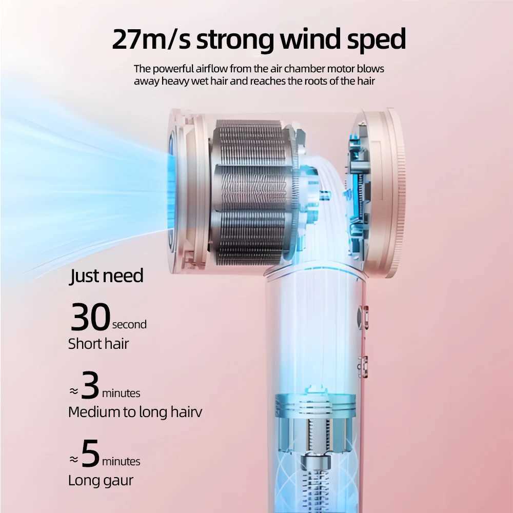 High-speed hairdryer without leaves home use negative ion hair care silent and quick hair drying high-power hairdryerXJ250528