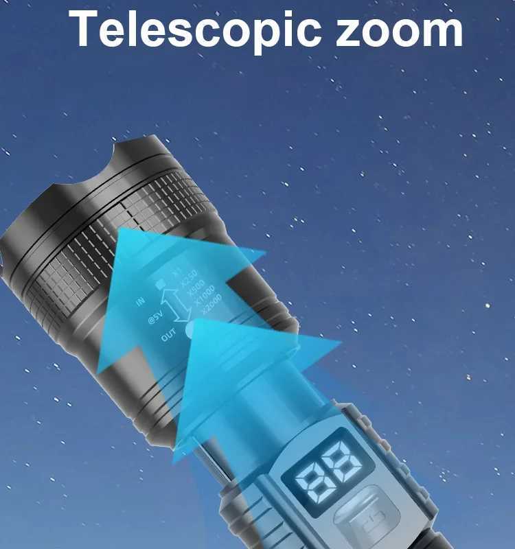 ABS Powerful LED Flashlight High Power Tactical Light Power Display USB Rechargeable Light Telescopic Zoom Torch Camping Lantern XJ250529