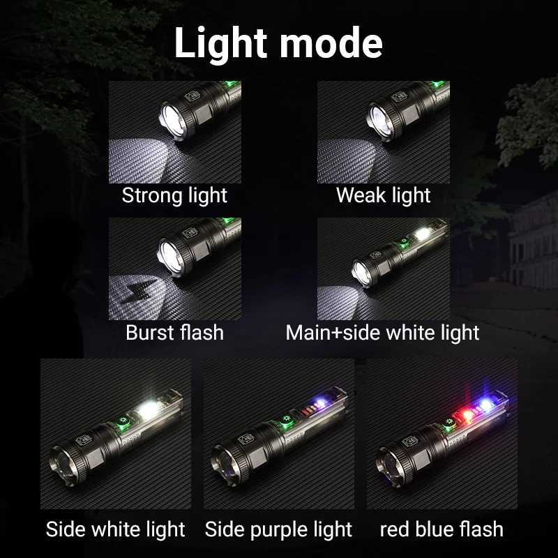 Outdoor Portable Solar Rechargeable LED Flashlights Super Bright Emergency Self Defense Hard Light Camping Zoom Hand Torch LightXJ250529