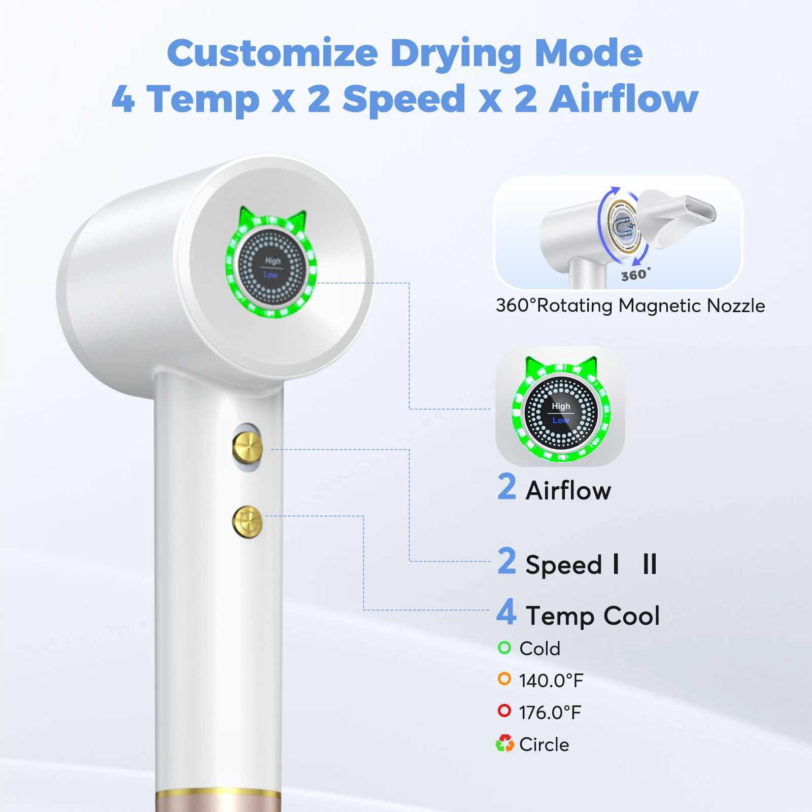 120000RPM Hair Dryer - 36m/s Ultra-Fast Drying 500M Negative Ions Intelligent Temp Control Brushless Motor Salon Home UseXJ250528