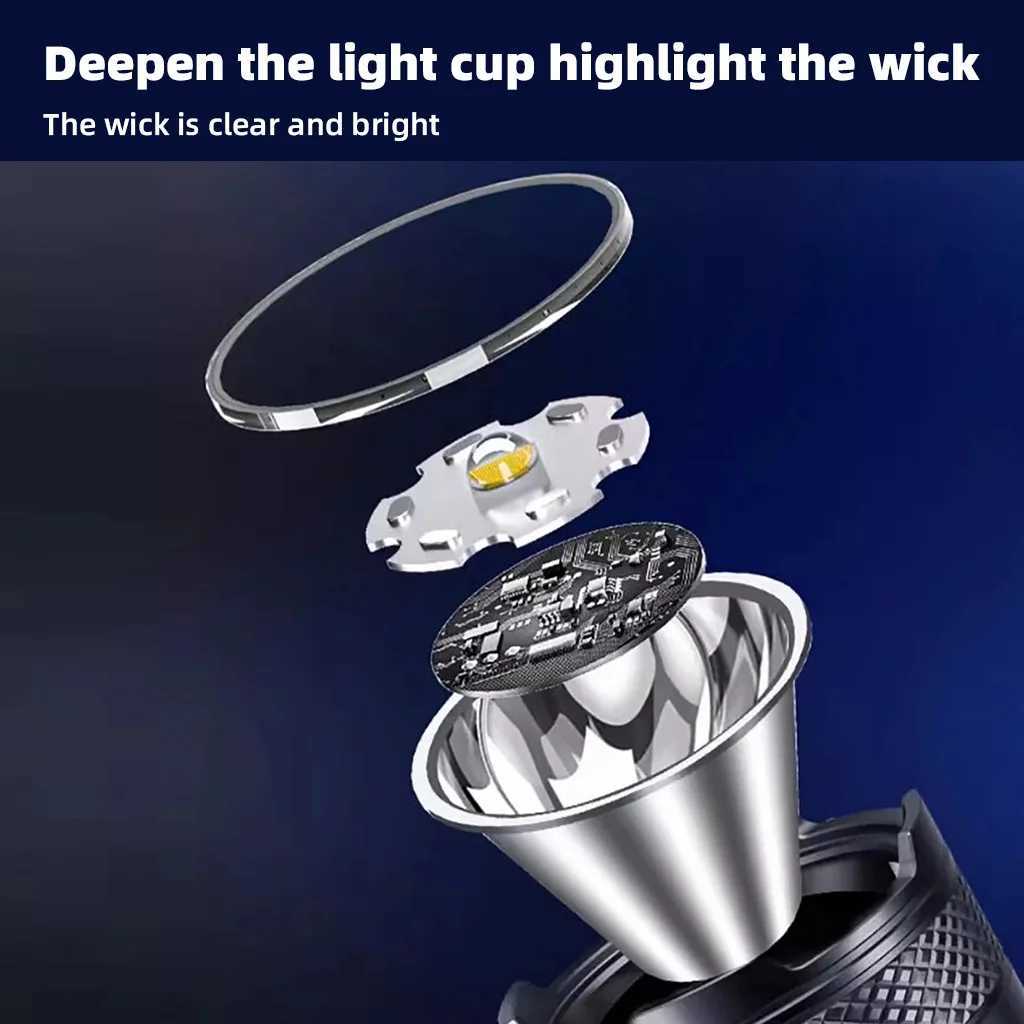 High Power Long-range Lantern Super Bright LED Flashlight USB Rechargeable Tactical Torch With Sidelight Lamp Waterproof Outdoor XJ250529