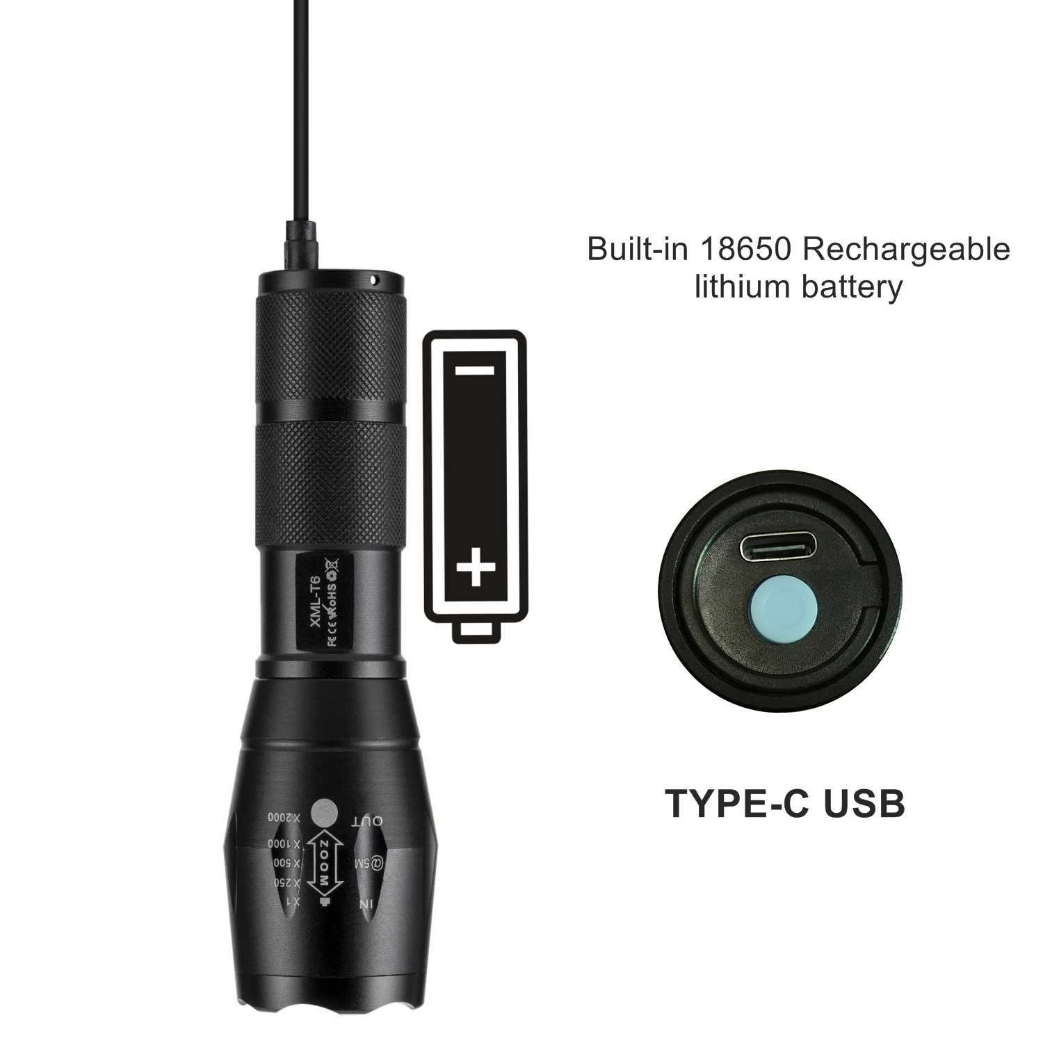 Zoom 2in1 UV 365 395nm+White light Lighting Flashlight USB Charging Cat Dog Urine Scorpion Money Ore Leakage Marker Check LampXJ250529