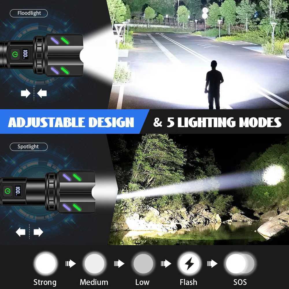 High Power White Laser LED Flashlight 18650 26650 Battery Type-C Strong Light Tactical Torch Outdoor Camping with Ignition LensXJ250529