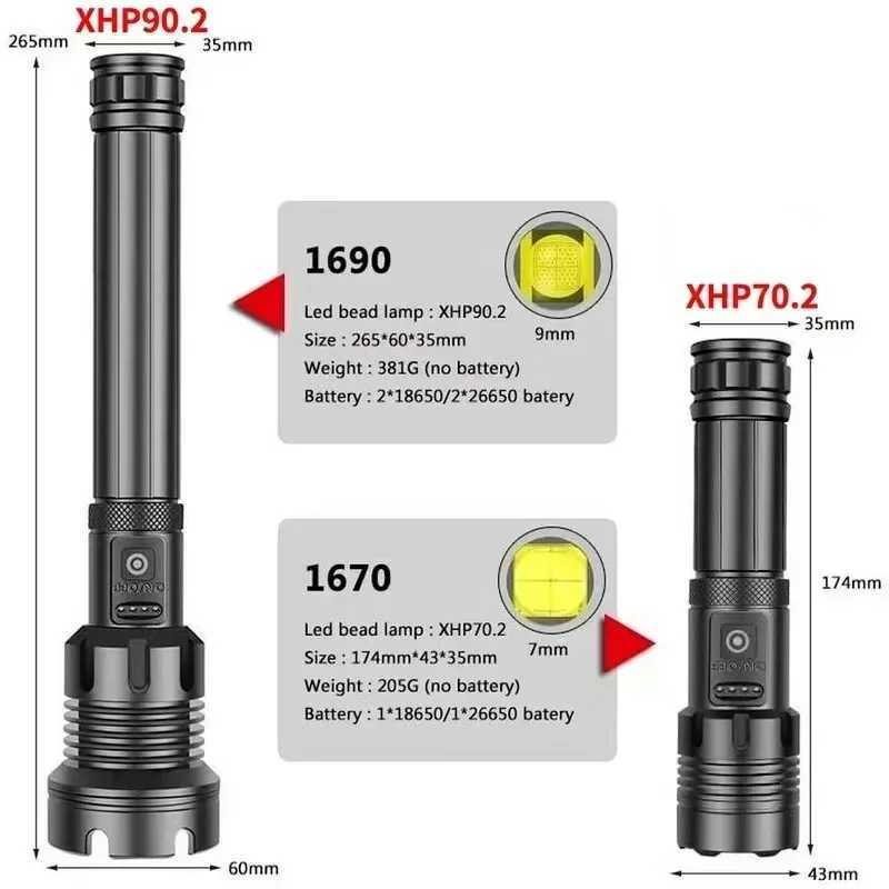 LED XHP90.2 Eninli USB arj Edilebilir El Feneri Yaknlatrlabilir 26650 Kendini Savunma El Feneri Kamp ve Avclk iinXJ250529