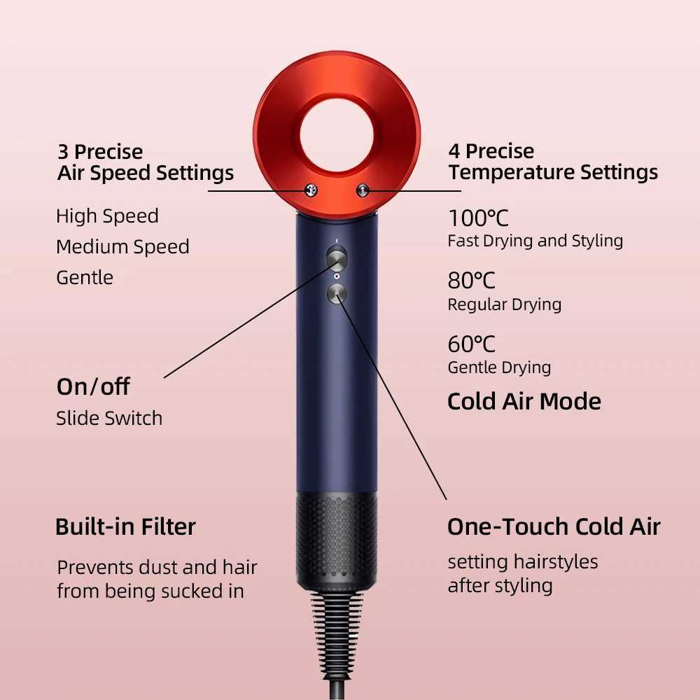 High-speed hairdryer without leaves home use negative ion hair care silent and quick hair drying high-power hairdryerXJ250528
