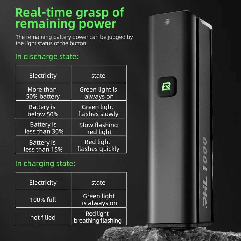 ROCKBROS Bicycle Light Ultralight 1000 Lumens Cycling Headlight Aluminum Alloy IPX6 Waterproof Front Flashlight Bike Accessories XJ250529