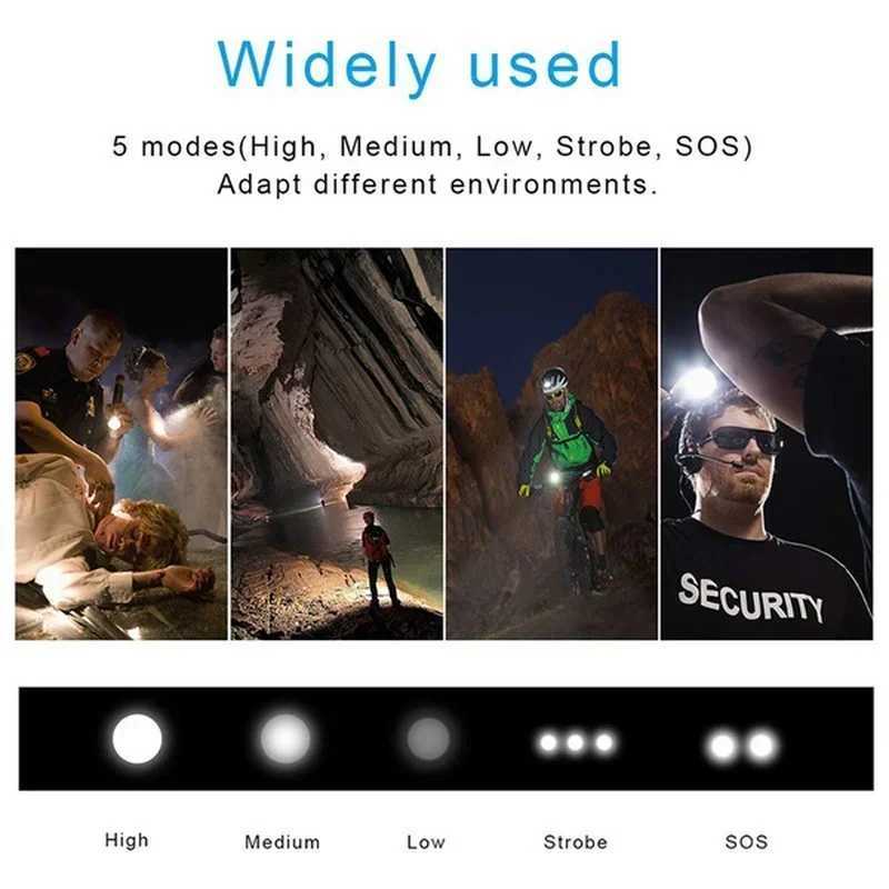 High Power XHP100 LED Flashlight Rechargeable 4 Core Torch Zoom USB Hand Lantern For Camping Outdoor Emergency Use XJ250529