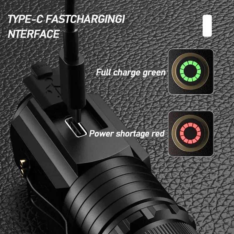 Portable Mini LED Flashlight Powerful Fingertip Torch Waterproof Hiking Camping Flash Light with Pen Clip and Tail Magnet XJ250529