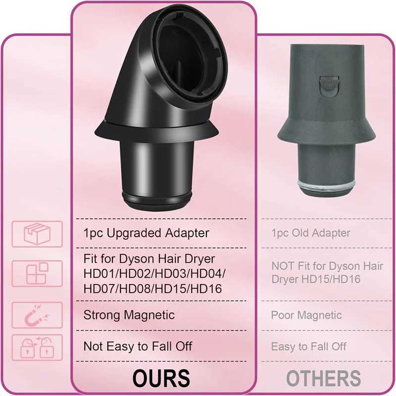 Long Barrels Attachment And Adaptor For Hair Dryer AccessoriesTransform Blow Dryer Into A Long Hair Cruler-A77GXJ250528