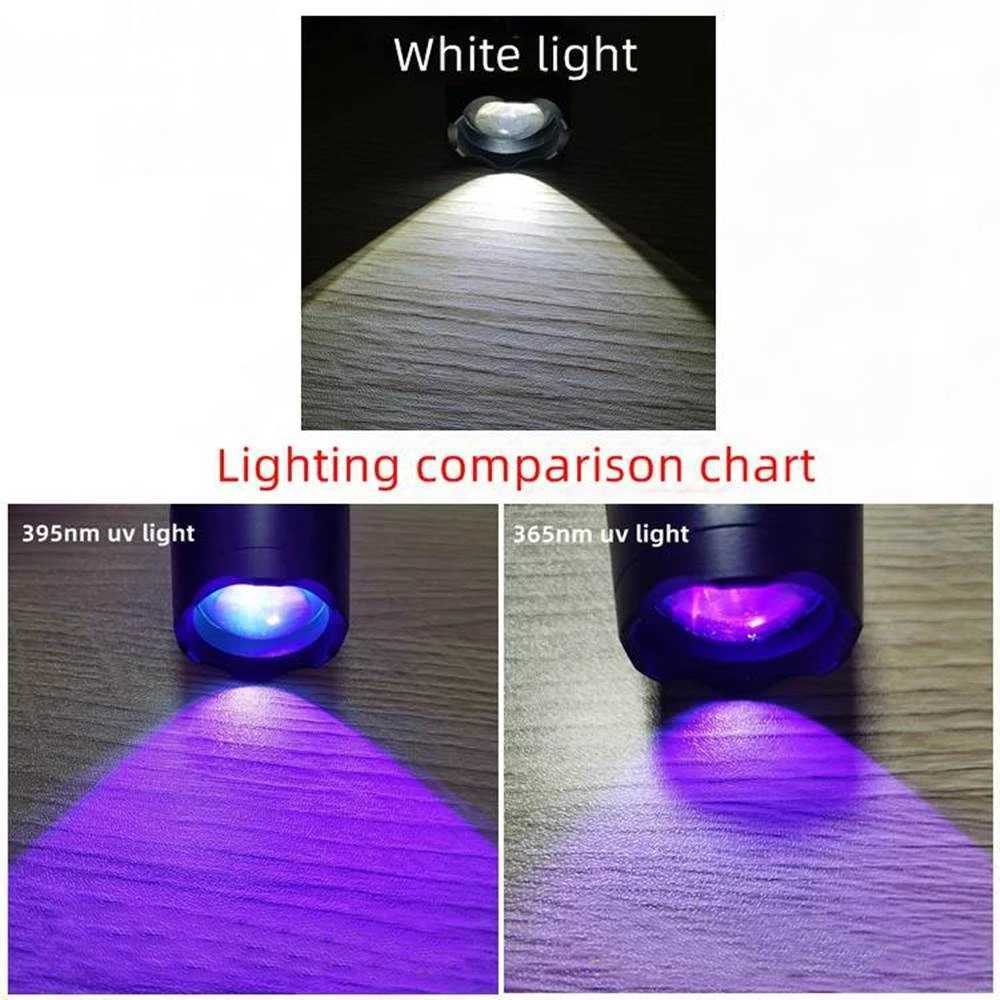 Zoom 2in1 UV 365 395nm+White light Lighting Flashlight USB Charging Cat Dog Urine Scorpion Money Ore Leakage Marker Check LampXJ250529
