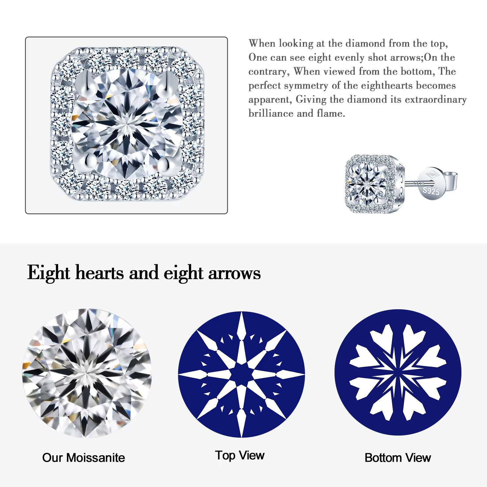 Wholesale VVS1 Moissanite Earring 0.5ct 1ct White Diamond 925 Sterling Silver Square Moissanite Earring