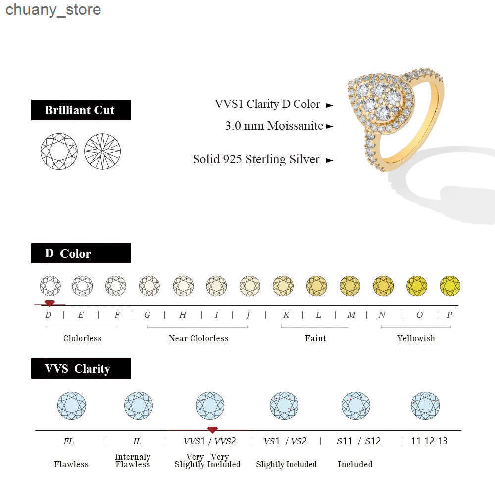 ATTAGEMS Round D VVS1 Moissanite Diamond Pear-Shaped Rings for Women S925 Sterling Silver Engagement Bride Vintage Jewelry Gifts z250529OYM8