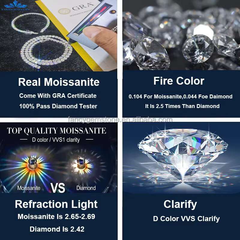 Pass Diamond Tester Hip Hop 925 Sterling Silver 2mm 3mm 4mm 5mm 6.5mm VVS Moissanite Diamond Tennis Chain Moissanite Necklace