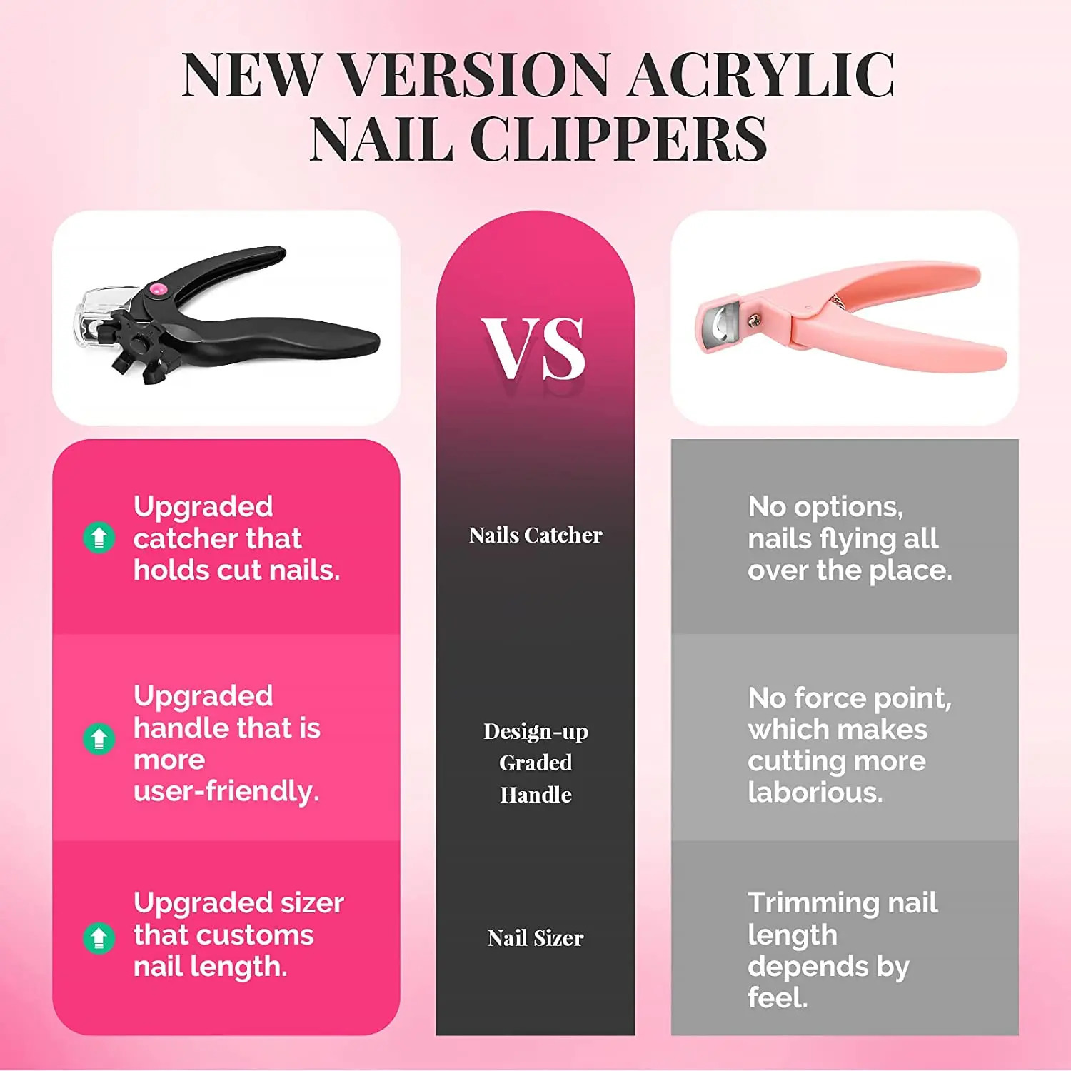 Nail Clippers for Acrylic Nails with Sizer and Catcher Adjustable Nail Tip Cutter with Length Measurement Dial. 250530