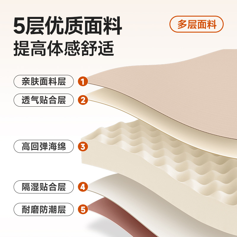 Inflatable mattress Outdoor camping Portable household floor bunk Lunch break Camping tent floor mat Double automatic inflatable bed