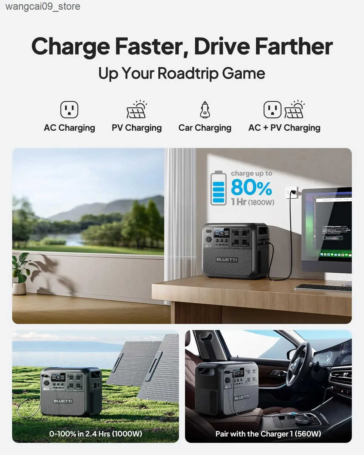 US PlugBLUETTI Portable Power Station Elite 200 V2 2073.6Wh Battery 2600W AC Outlets for Camping Off-grid Power Outage R250530