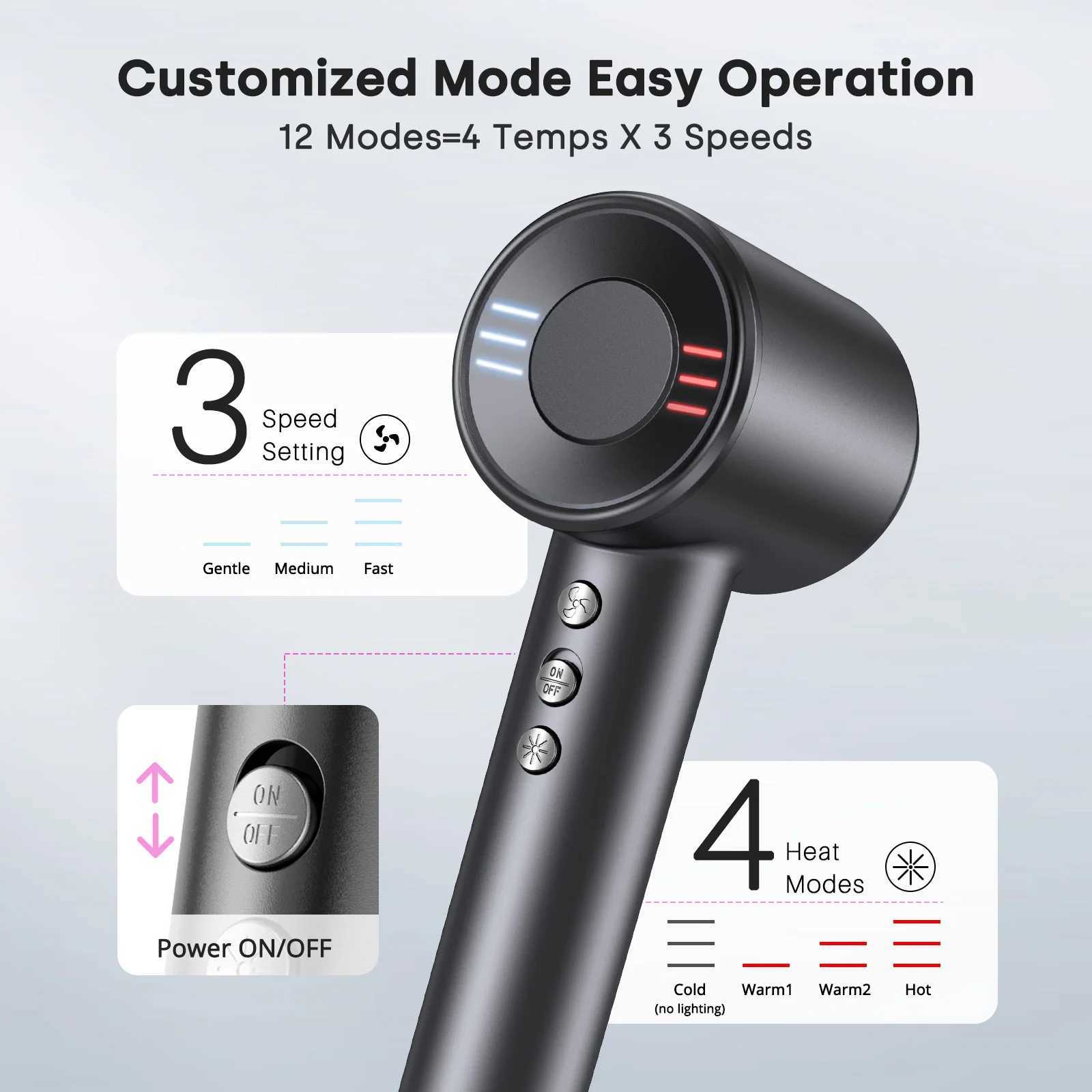 Hair Dryer Negative Ionic Blow Dryer 120000 RPM Brushless Motor 40M/S Fast Drying High-Speed Low Noise Thermo-Control Hair Dryer S25530{category}