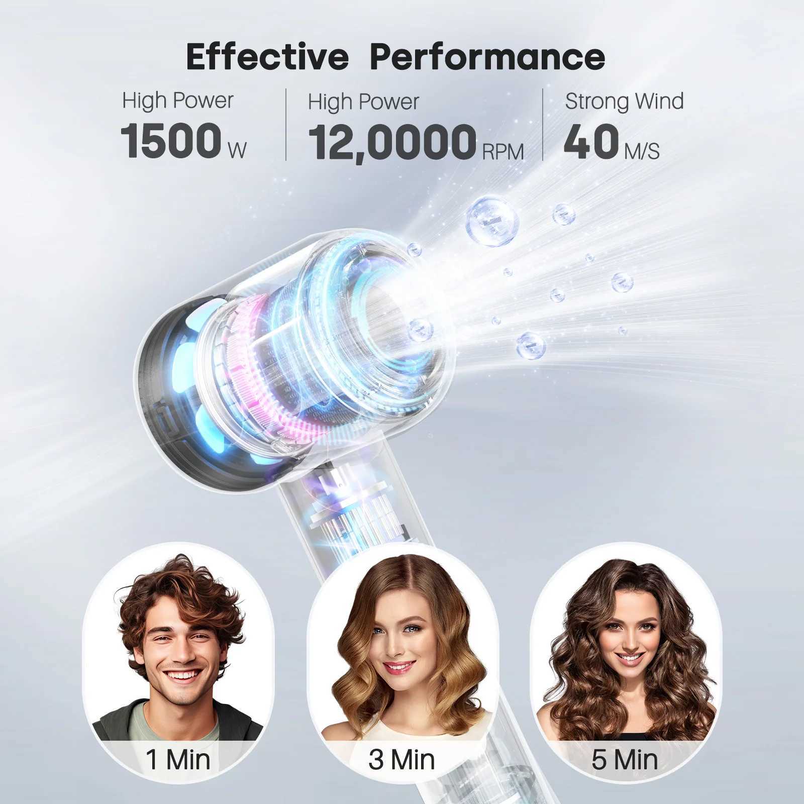 Hair Dryer Negative Ionic Blow Dryer 120000 RPM Brushless Motor 40M/S Fast Drying High-Speed Low Noise Thermo-Control Hair Dryer S25530{category}