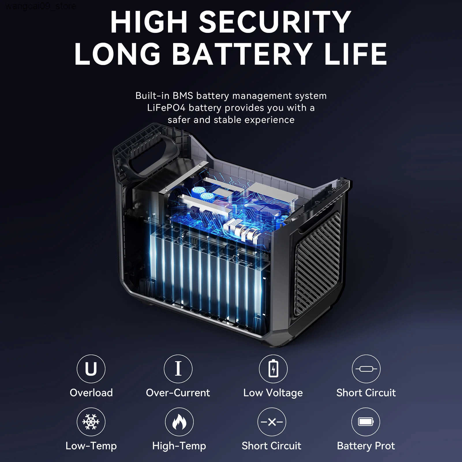 DaranEner NEO2000 Portable Power Station 2000W 2073.6Wh Capacity LiFePO4 Battery Emergency Mobile Solar Powered Generator for Ho z250530
