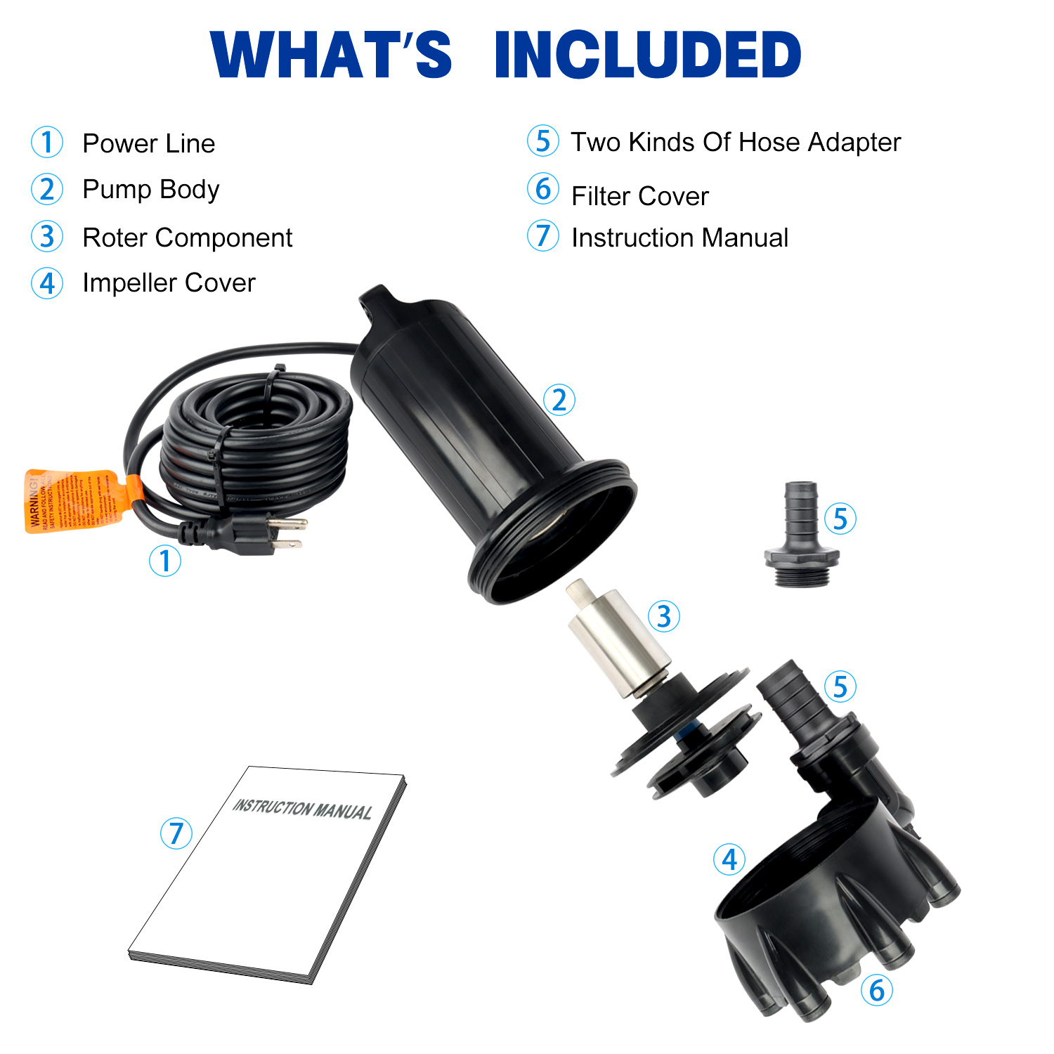 2000GPH Submersible Outdoor Inline Pond Pump High Head Water Pump for Garden Waterfall Fountain Water Circulation for Koi Fish Pond