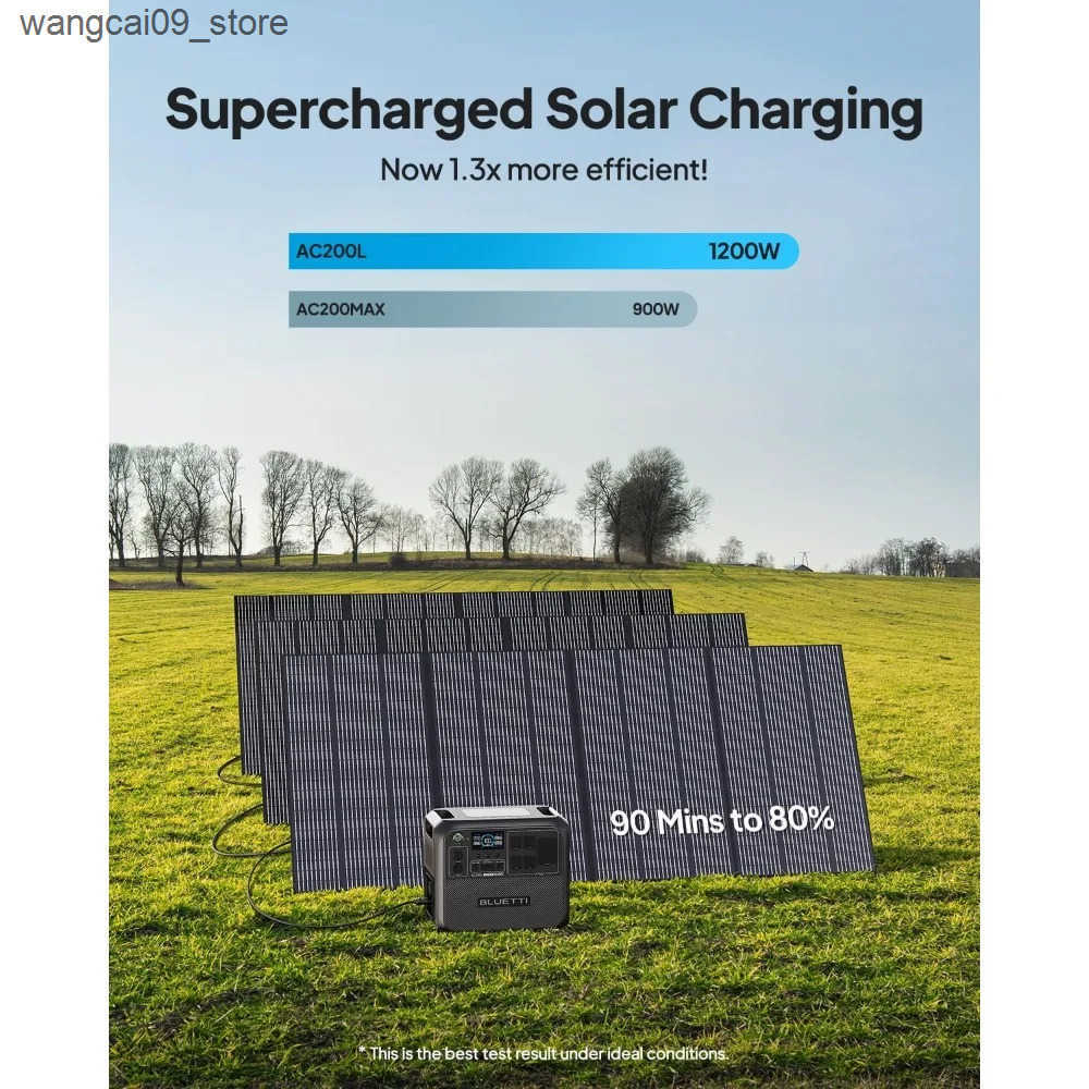 Portable Power Station Equipped with 200W Solar Panels 2048Wh Battery Backup Power Supply and 4 2400W AC Power Sockets z250530