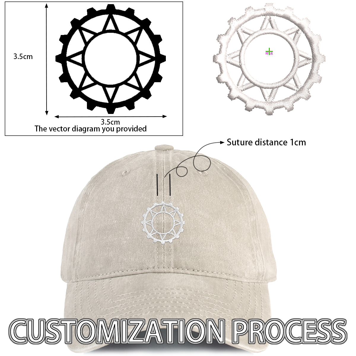 Personalize Your Own Custom Logos for Individual Bulk Orders of Colorful Baseball Hats