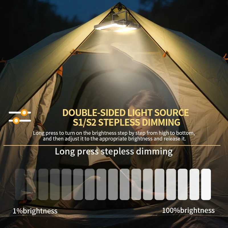 Waterproof Y07 High Power Rechargeable LED Camping Tent Light Portable Outdoor Emergency Searchlight Hanging Night Lamp122 M251201