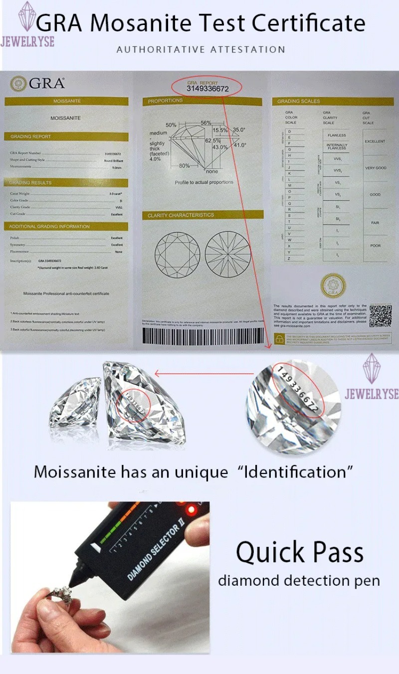 sterg sier fashion jewelry pendent necklaces hiphop moissanite dia custom letter pendant for gift