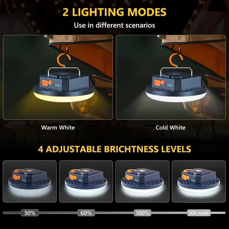 10000mAh LED Tent Light Rechargeable Lantern Portable Emergency Night Market Light Outdoor Camping Bulb Lamp Flashlight Home M251201