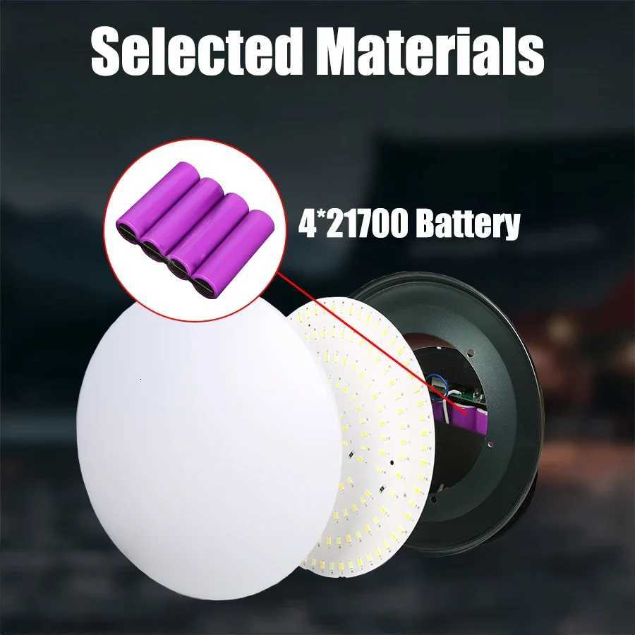 18000mAh LED Tent Light Rechargeable Lantern Portable Emergency Night Market Light Outdoor Camping Bulb Lamp Flashlight Home M251201